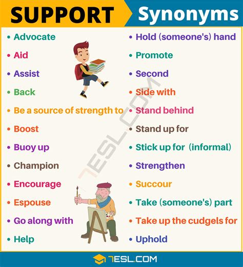 synonymes de soutien|supportive synonyms.